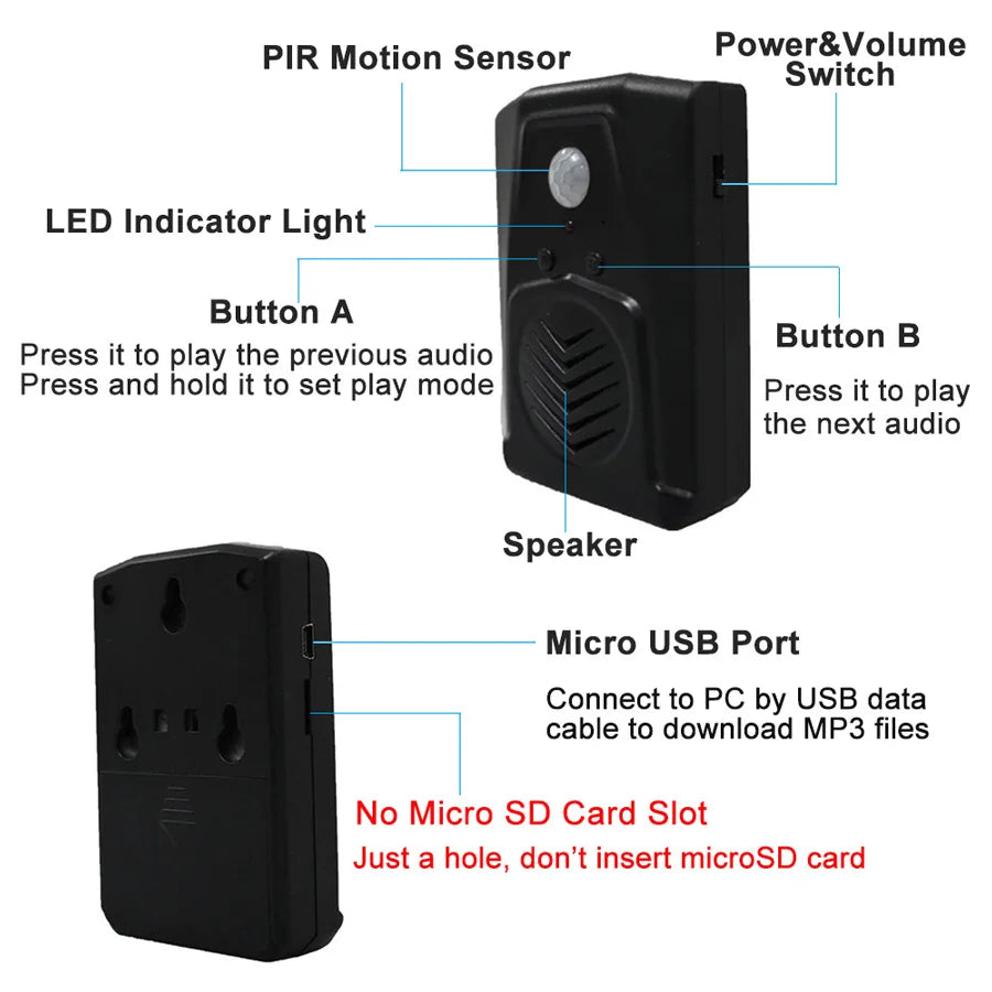 Audio Downloadable Mini PIR Motion Sensor Activated Music Sound Player Loudspeaker for Safety Voice Reminder