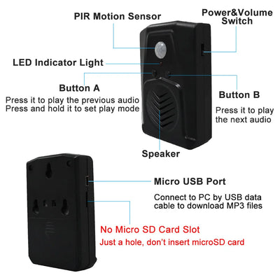 Audio Downloadable Mini PIR Motion Sensor Activated Music Sound Player Loudspeaker for Safety Voice Reminder