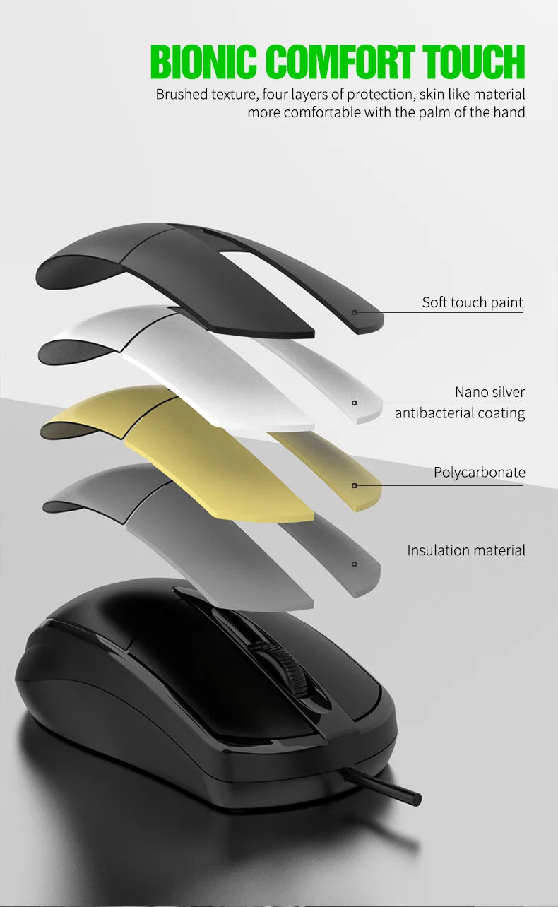 Wired Office Home Game Mouse Usb Computer Business Internet Cafe Desktop Application