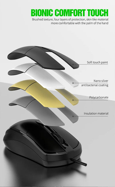 Wired Office Home Game Mouse Usb Computer Business Internet Cafe Desktop Application