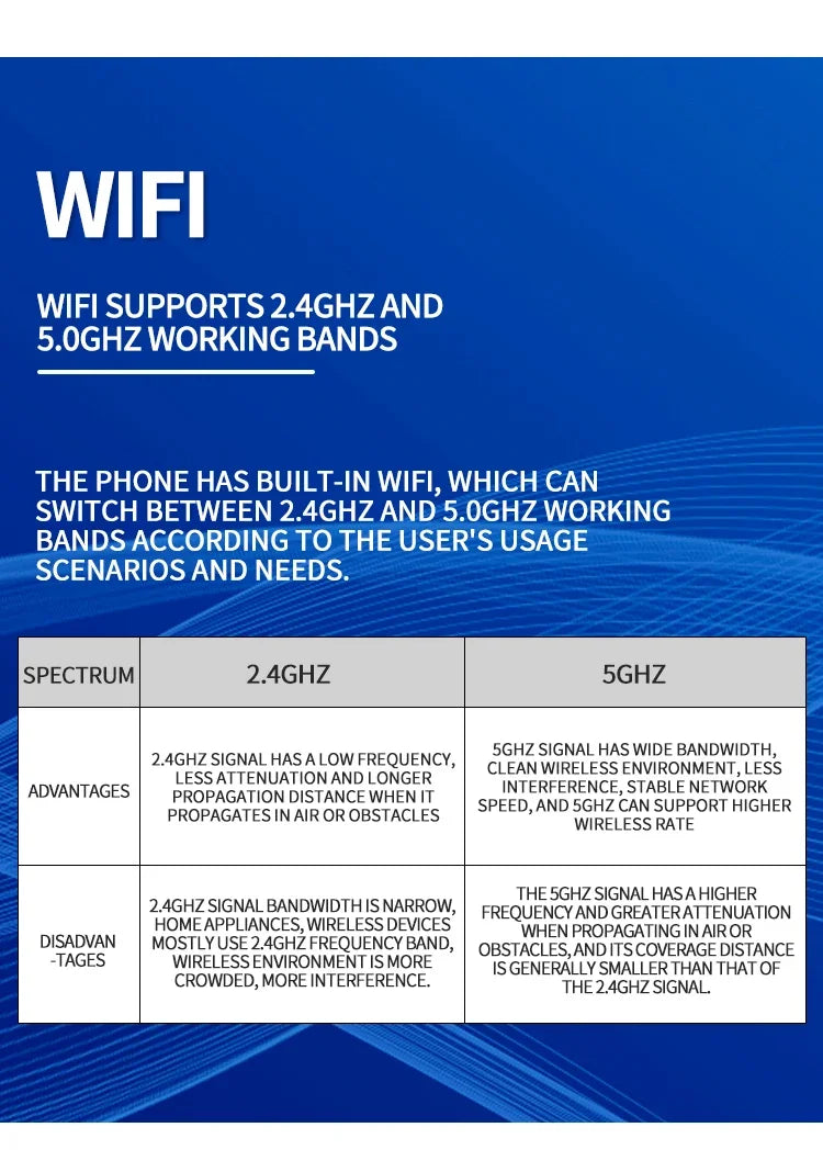 4G Android 10 vivid 8 inch IPS touch screen  Fixed Wireless Cordless Desktop Phone with VoLTE, WIFI,BT HOTSPOT  for home eldly