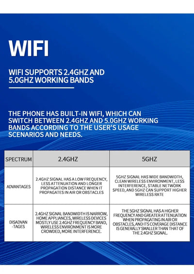 4G Android 10 vivid 8 inch IPS touch screen  Fixed Wireless Cordless Desktop Phone with VoLTE, WIFI,BT HOTSPOT  for home eldly