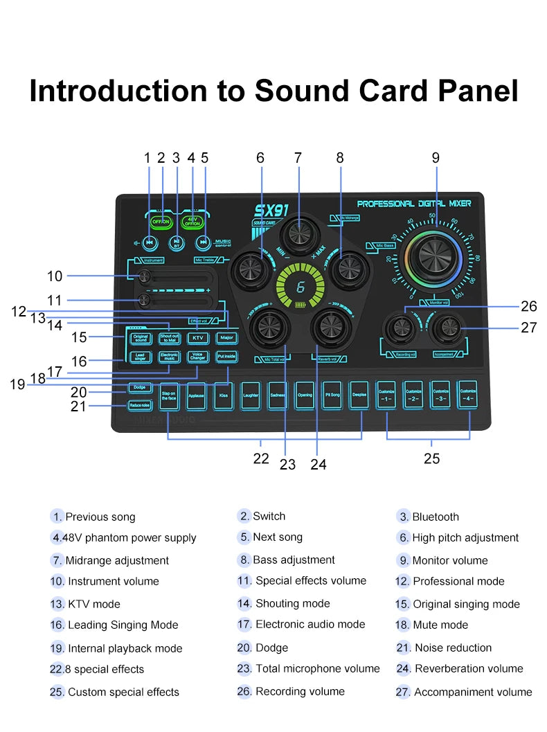 Sound Card Podcast Microphone Sound Card Microphone Sound Mixer live Sound Card Audio Mixing Console Amplifier for Livestreaming