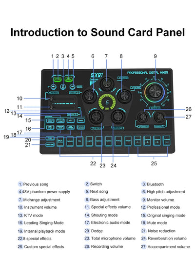 Sound Card Podcast Microphone Sound Card Microphone Sound Mixer live Sound Card Audio Mixing Console Amplifier for Livestreaming
