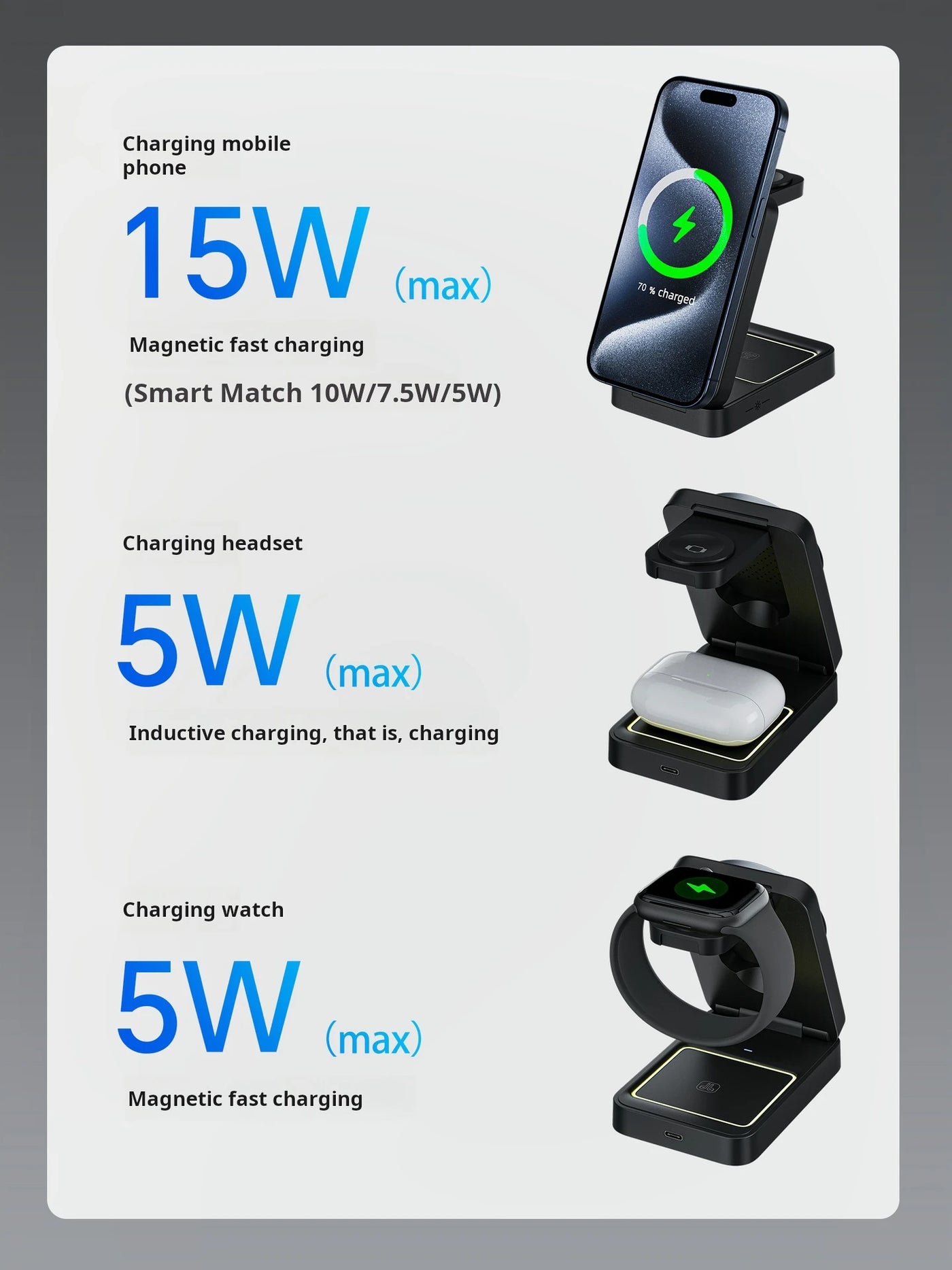 Magnetic 3 in 1 Foldable Wireless Charger for iPhone 16/15/14/13 Pro Max, AirPods, iWatch Fast Charging Stand