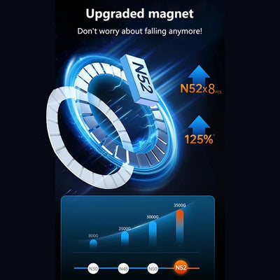 Magnetic Phone Ring Holder for iPhone 15 14 13 12 Magsafe Accessories - Magnetic Phone Grip - Adjustable Phone Finger Ring Grip