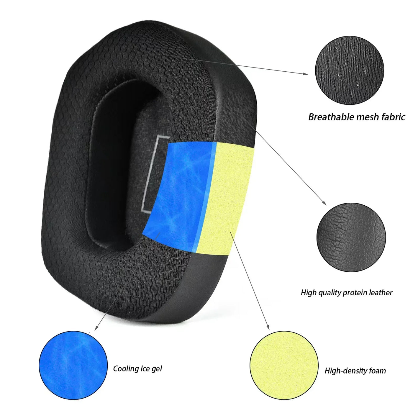 Upgraded earmuffs suitable for Logitech G733 earphones Ice gel ear pads Earmuffs Premium ear pad accessories