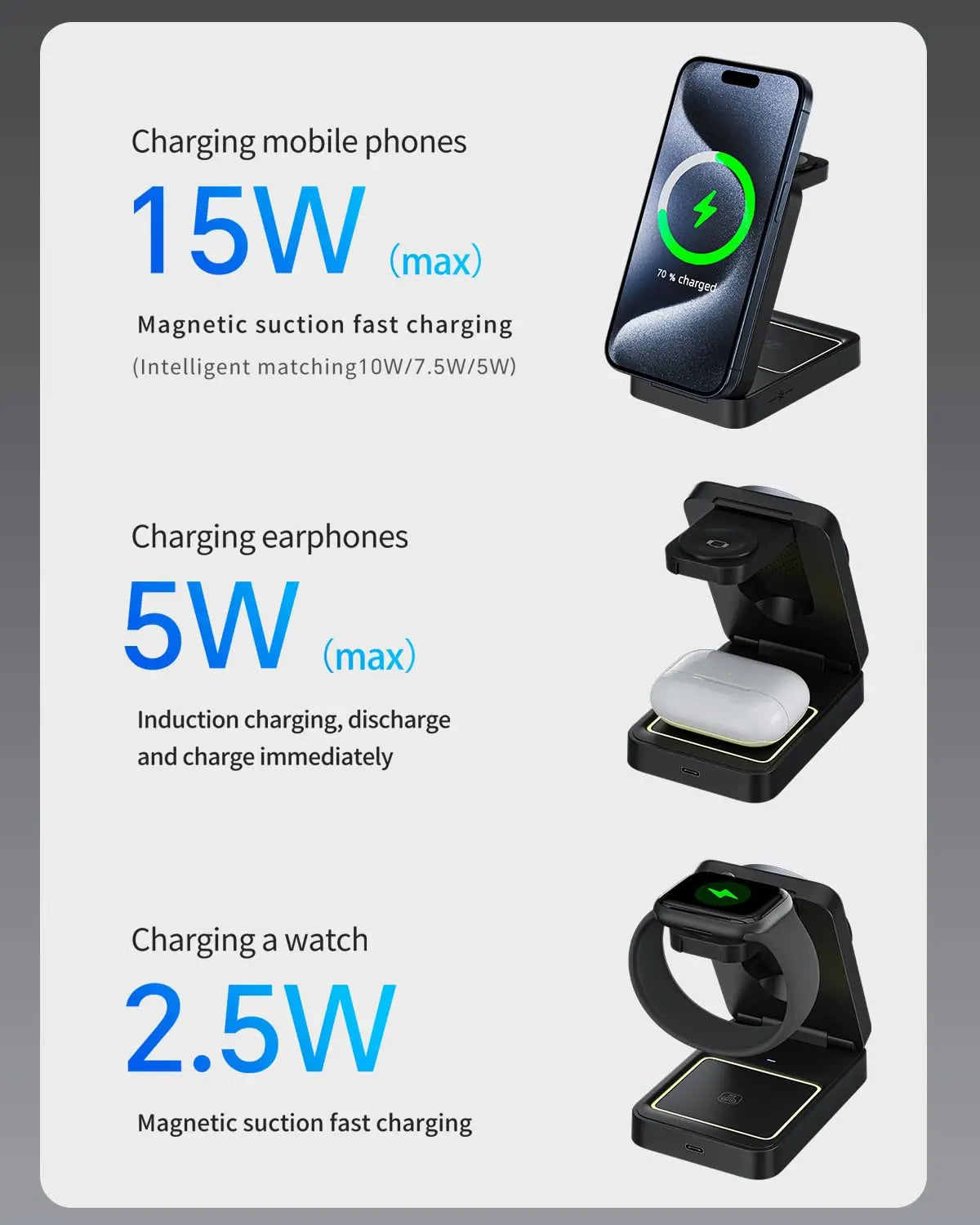 Magnetic 3 in 1 Foldable Wireless Charger for iPhone 16/15/14/13 Pro Max, AirPods, iWatch Fast Charging Stand
