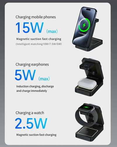 Magnetic 3 in 1 Foldable Wireless Charger for iPhone 16/15/14/13 Pro Max, AirPods, iWatch Fast Charging Stand