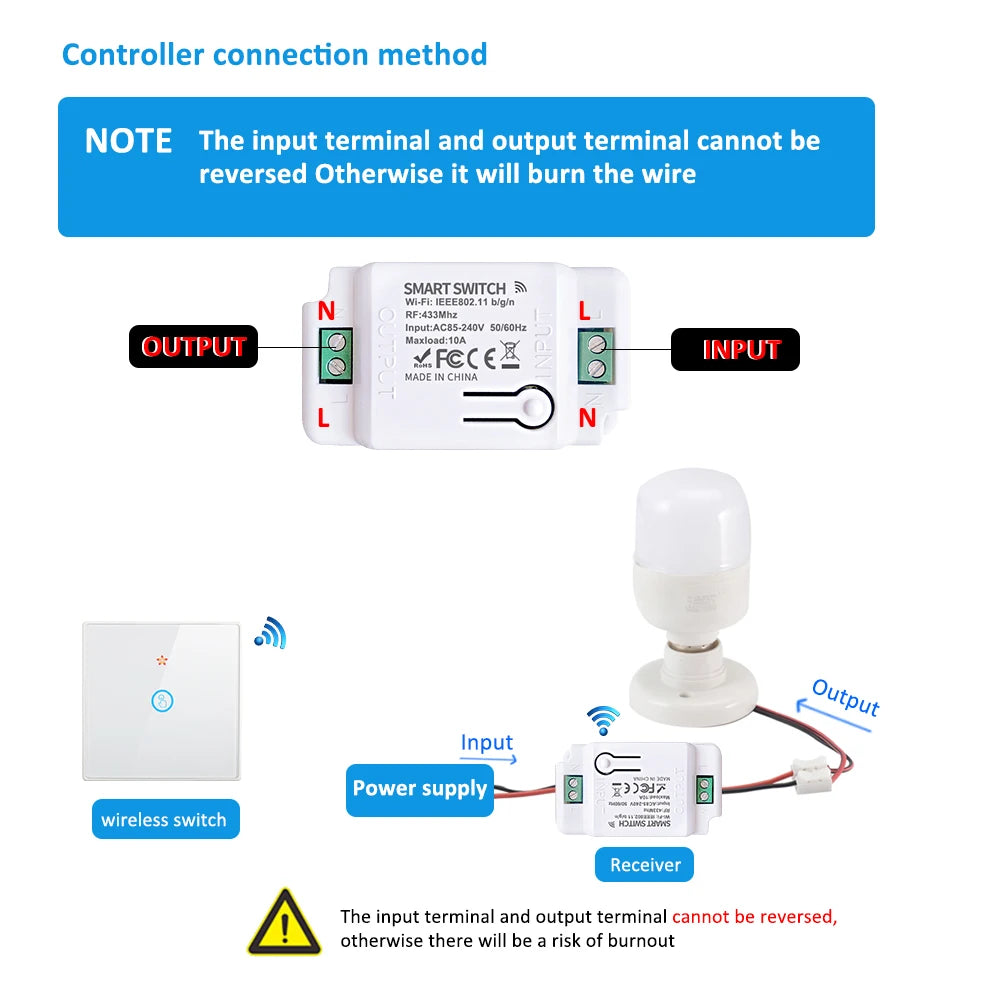 The TUYA smart switch-off device features wireless touch, Wi-Fi, remote control via the APP, and Alexa voice control