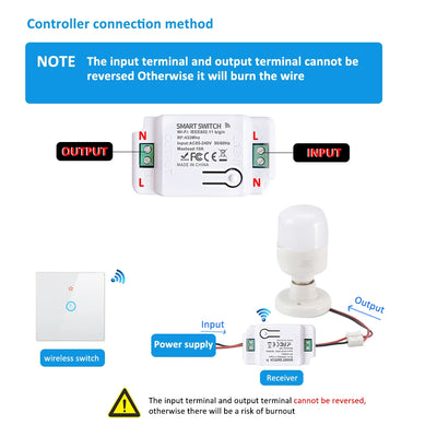 The TUYA smart switch-off device features wireless touch, Wi-Fi, remote control via the APP, and Alexa voice control